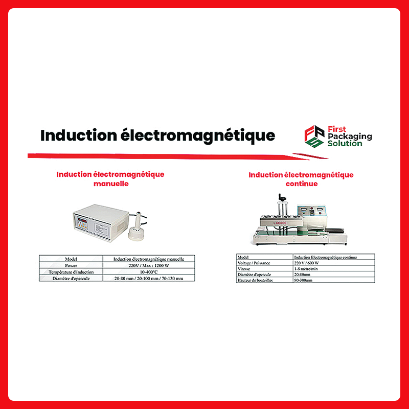 Induction et lignes électromagnétique